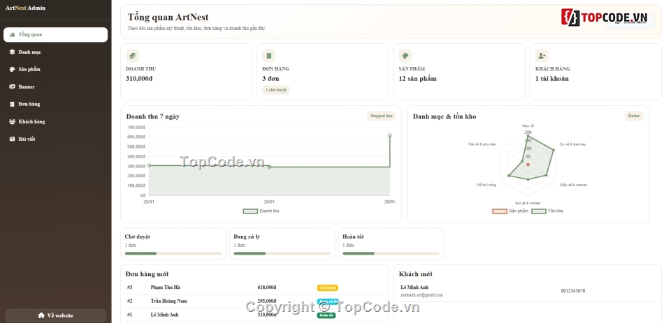 website,đồ án website,bán website